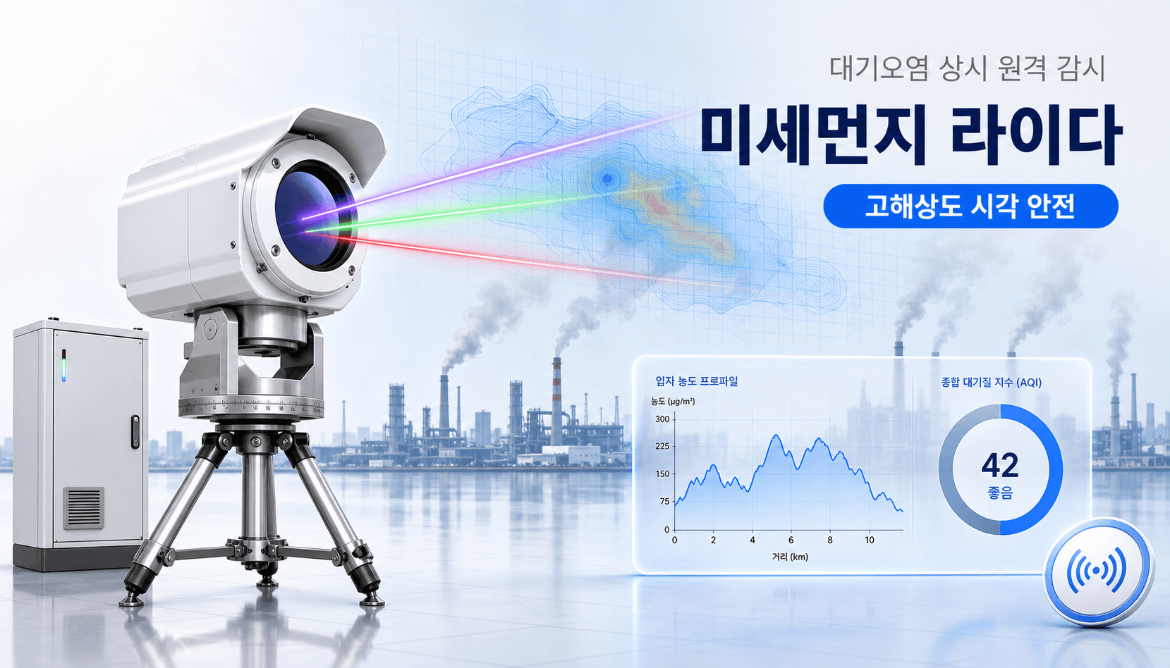 대기오염 상시 원격 감시를 위한 라이다(LiDAR) 대표 이미지